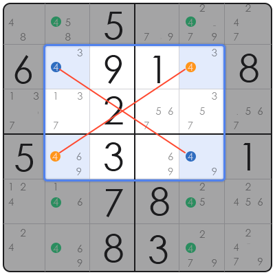 how many combinations of sudoku are there
